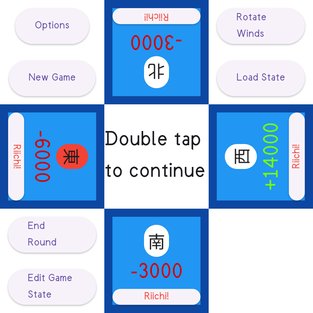 The round end screen