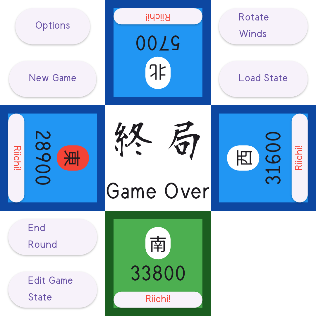 The game over screen